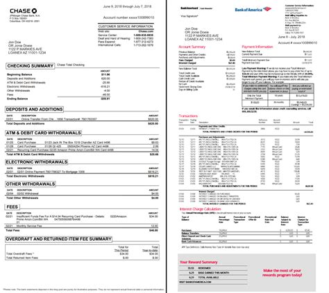 pmntsbveats on bank statement|Bank Statements: Understanding Your Account Balances.
